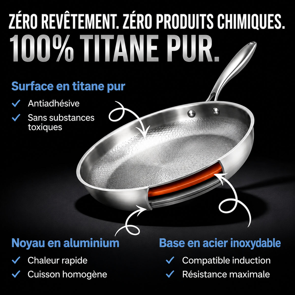 Poêle 100% Titane Pur — Pour Une Cuisine Sans Toxines