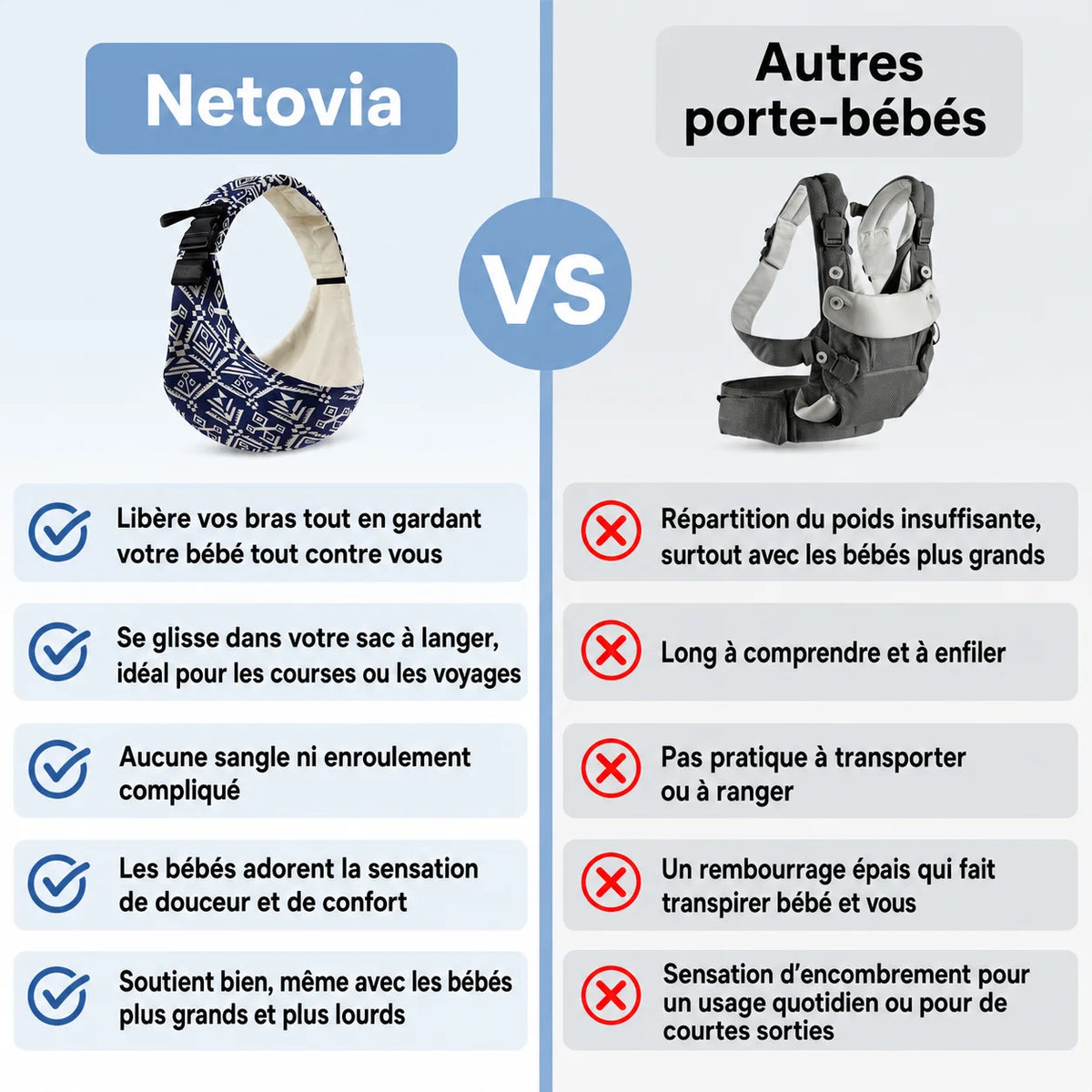 Porte-bébé Sling Netovia