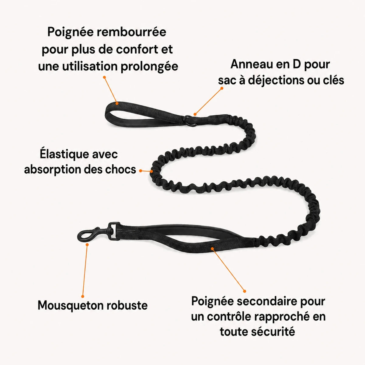 Harnais anti-traction pour chien Netovia