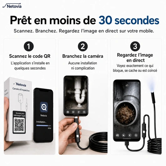 Netovia™ – Voyez ce que vous ne voyez jamais
