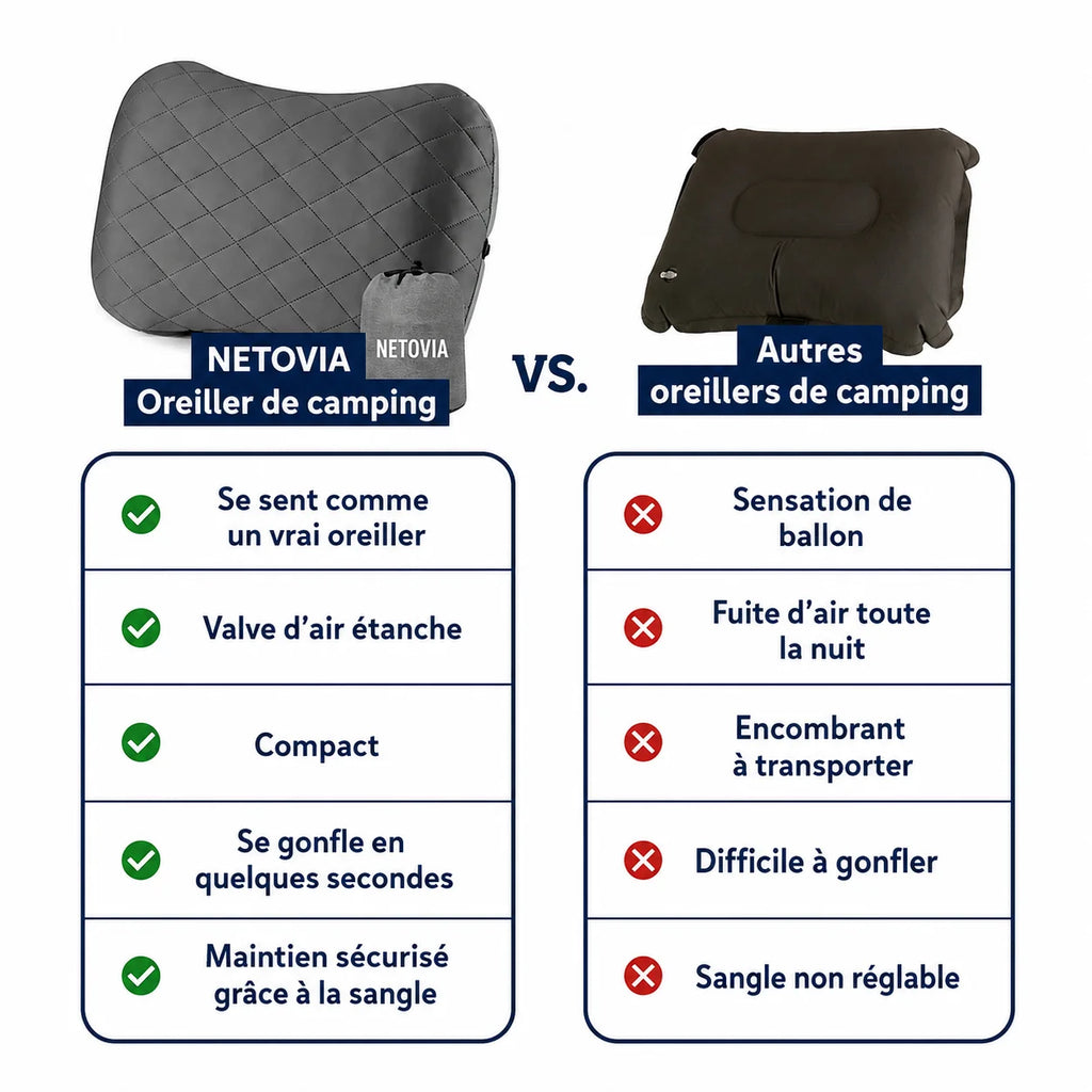 Oreiller de camping ultraléger