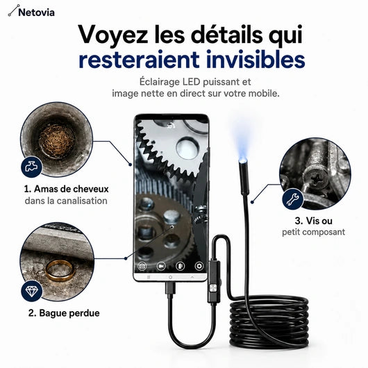 Netovia™ – Voyez ce que vous ne voyez jamais