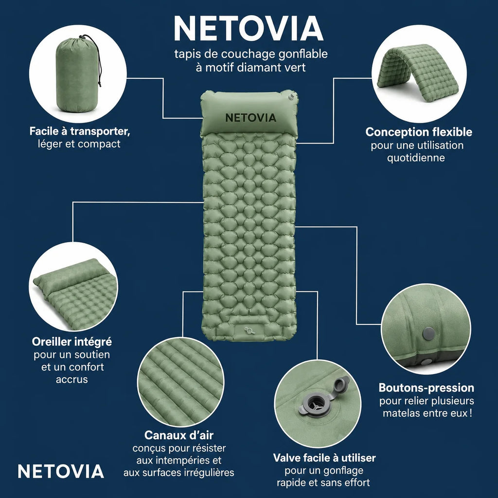 Netovia — Matelas gonflable ultraléger et compact PRO