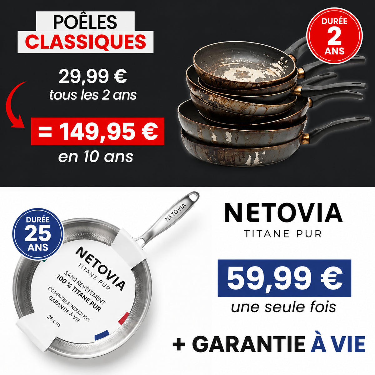 Poêle 100% Titane Pur — Pour Une Cuisine Sans Toxines
